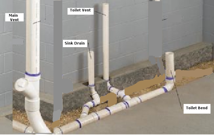 plumbing rough in slab diagrams