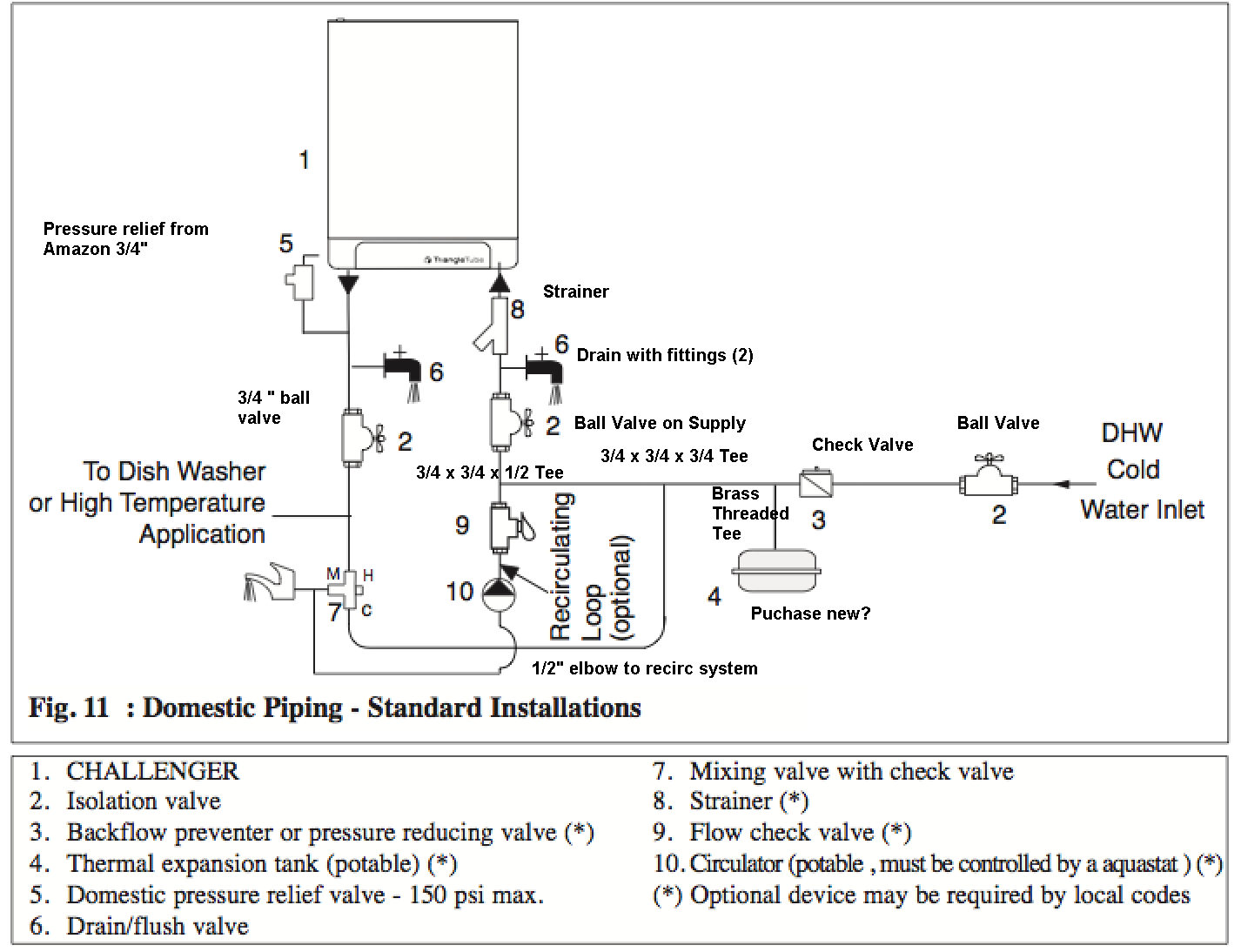 Navien Combi Boiler Piping Diagram General Wiring Diagram.