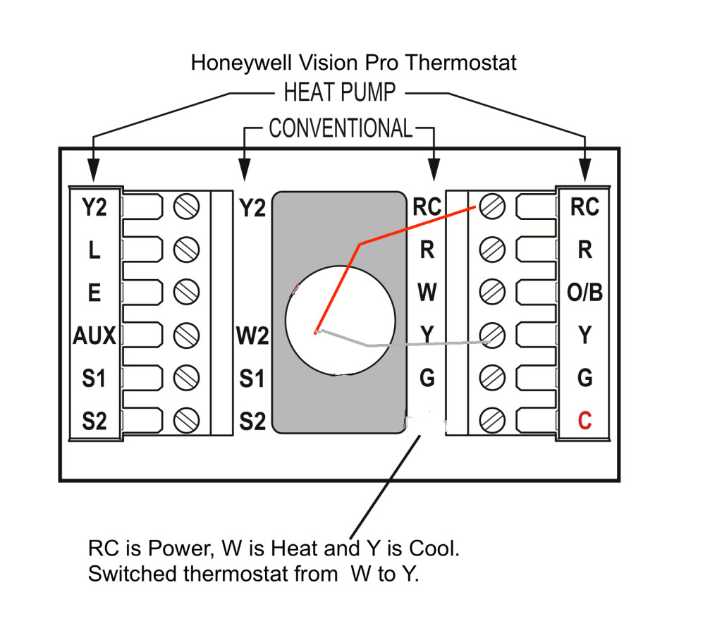 Radiant Cooling | Twinsprings Research Institute